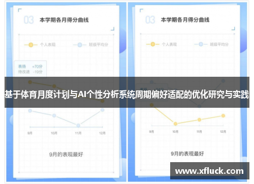 基于体育月度计划与AI个性分析系统周期偏好适配的优化研究与实践