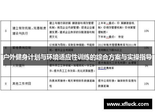 户外健身计划与环境适应性训练的综合方案与实操指导